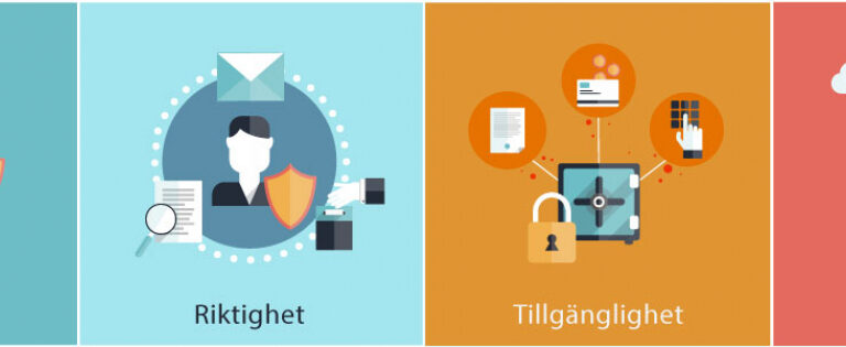 Informationshantering